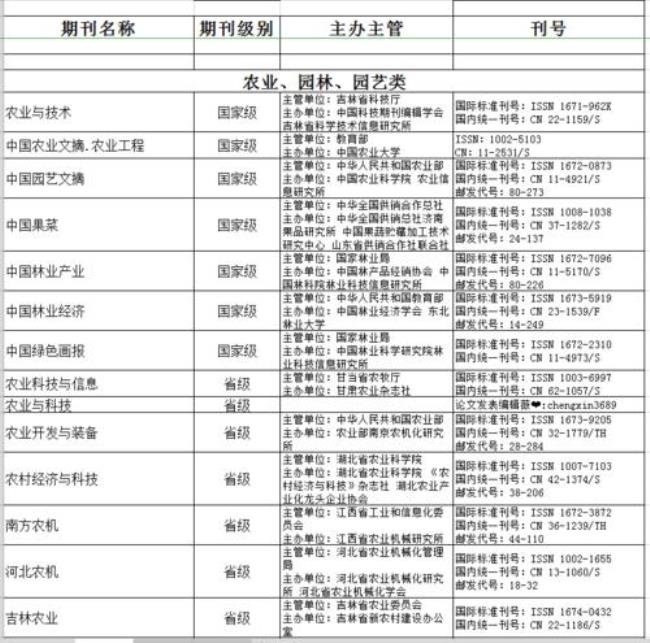 四川省高级农艺师评审标准