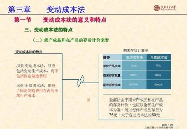 传统成本法和变动成本法的区别