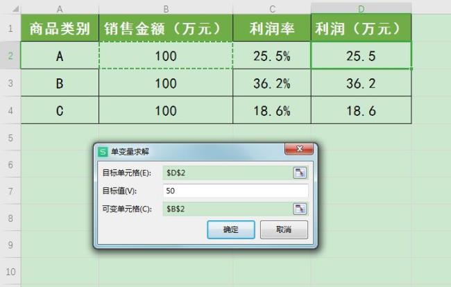 项目目标利润率怎么计算