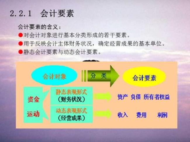 会计基本等式说法正确的有