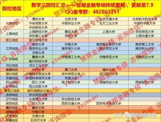 396经济类联考平均分一般有多少