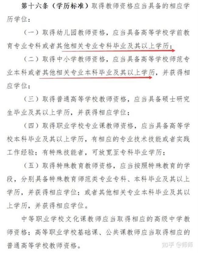 2022非师范类可以考教师编制吗