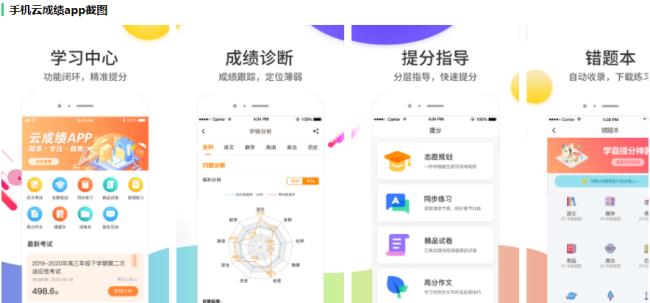 云成绩怎么变成高二的