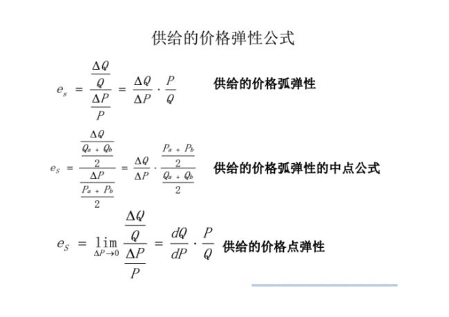 供给弹性的类型是哪些