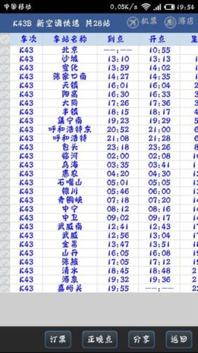 北京到甘肃金昌经过哪几个省