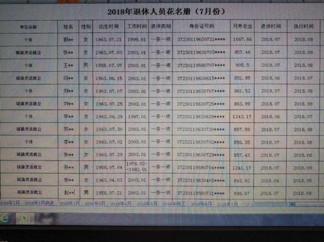 企业员工档案有招工花名册吗