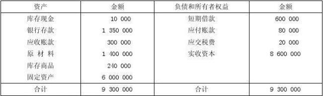 计提本月银行存款利息会计分录