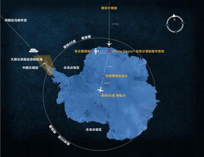 中国第一次到达南极点