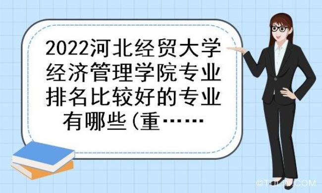 河北经贸大学2022年提档线