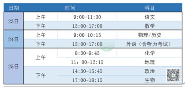 高考英语时间多久