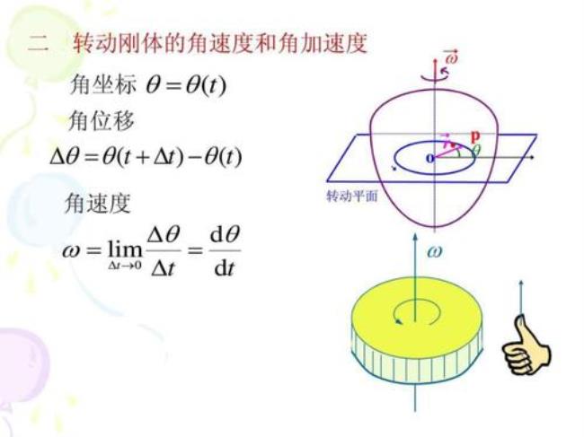 刚度与刚体的关系