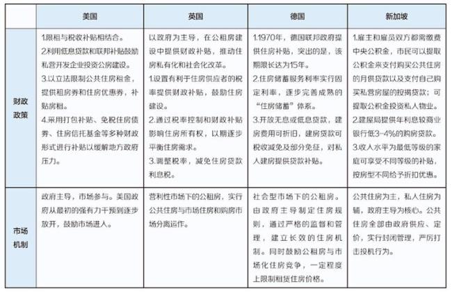 公共财政叫什么意思