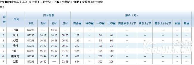 合肥到汕头的高铁