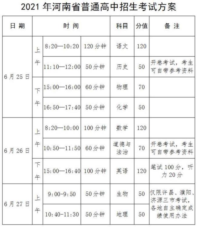 河南2022年中招报考最新方案