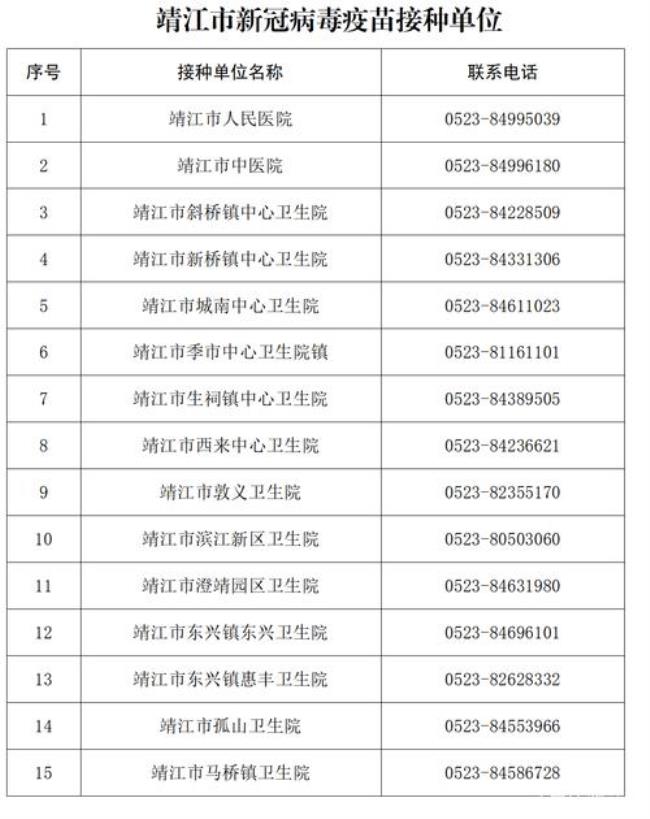 江苏取消48小时核酸证明了吗