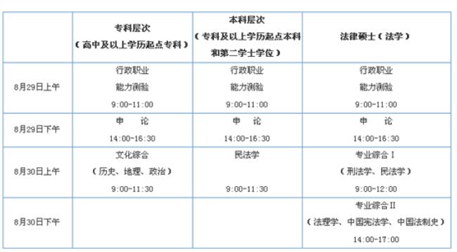 公务员属于政法系统吗