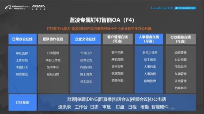 钉钉上考的数字化会计师认可吗