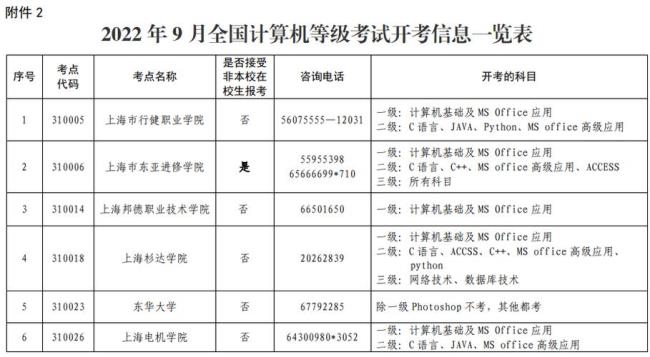 如何查询计算机等级证书的真伪