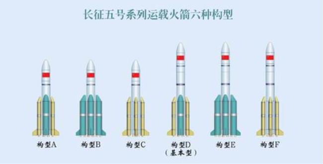 长征系列运载火箭重量