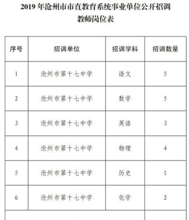 石家庄教师编制考试一年有几次