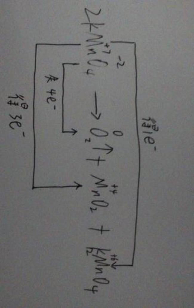 高锰酸钾制氧气化学式类型