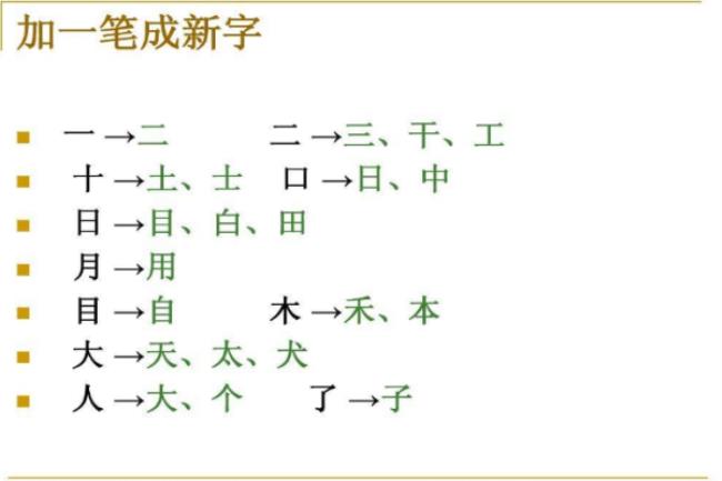 玉加一加变成什么字