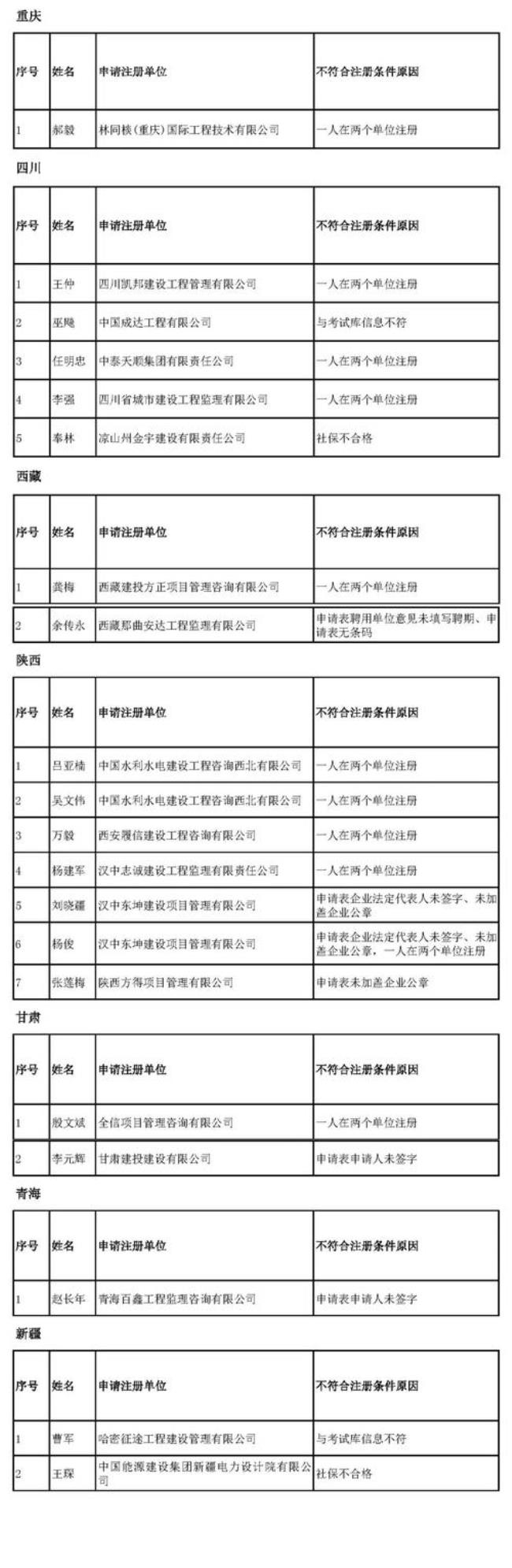 信息处理工程师证多少分及格