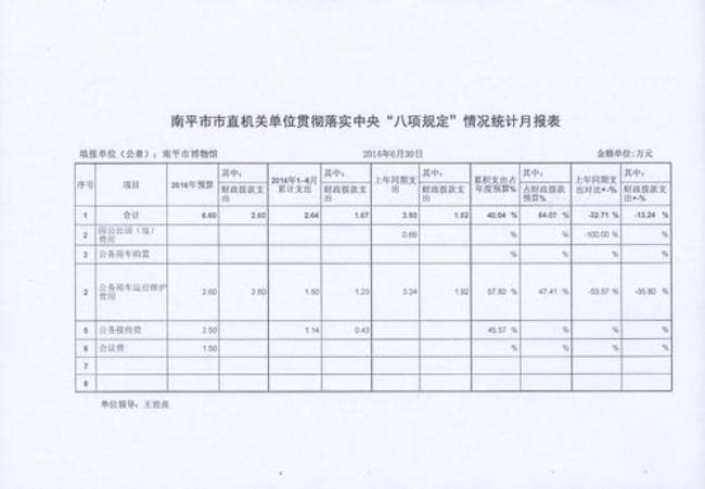 个体户统计规定