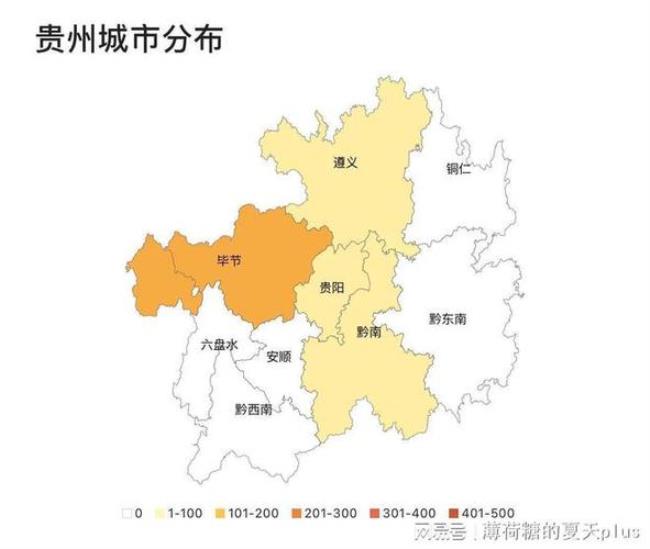 贵州省毕节市有多少个县