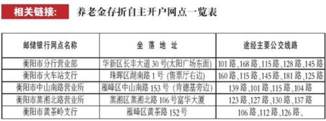 湖南省衡阳市退休年龄是多少