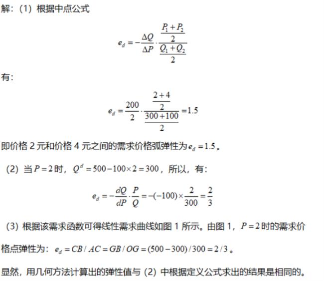 经济学中的弹性系数