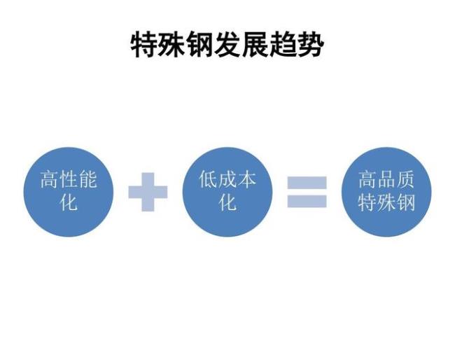 共性与特性的关系提纲