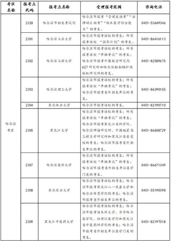 学信网上在线验证报告如何延期