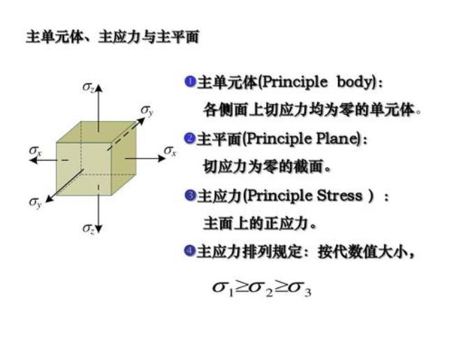 主应力和切应力转换公式