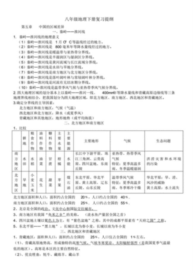 15条地理知识