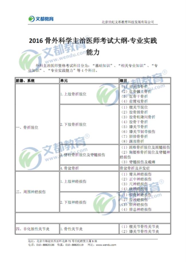 主治医师考试和规培考试难度