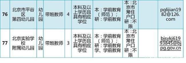 北京郊区小学教师招聘条件