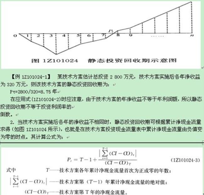 投资回收系数计算公式