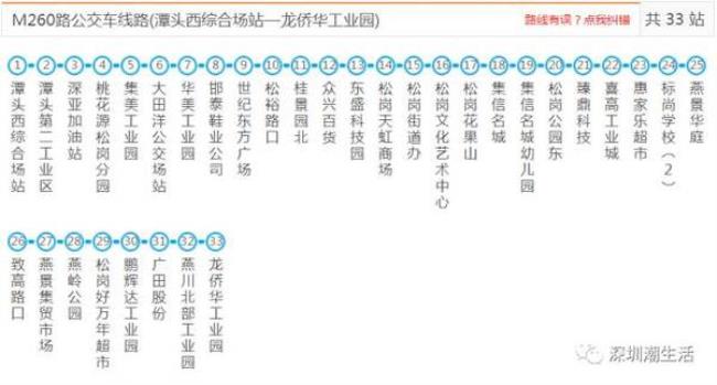 深圳K113路公交车经过那些站