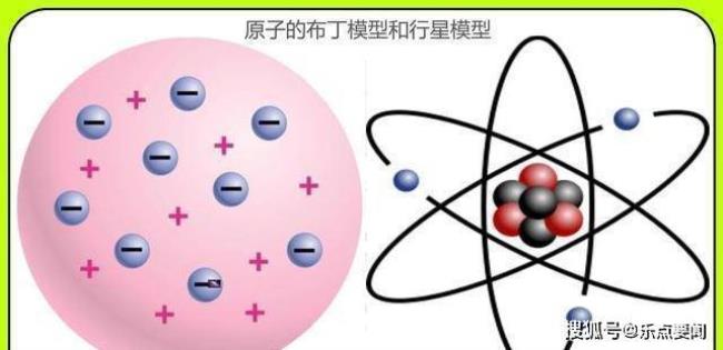 为什么说物质是由原子构成