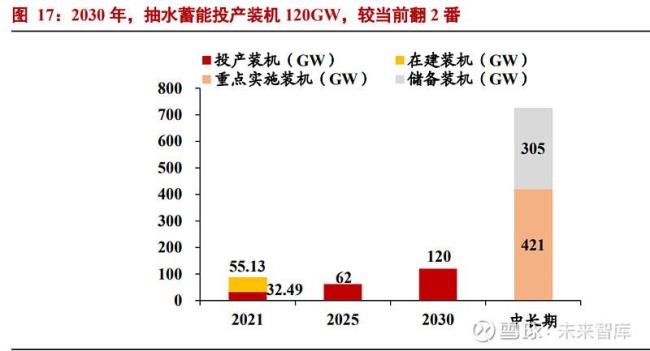 能源清洁十大龙头公司