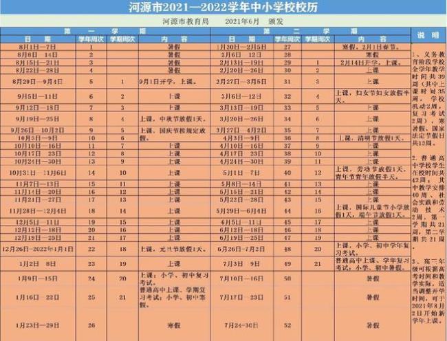 河北各高校2022年秋季开学时间