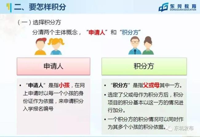 怎么快速查询东莞积分入学信息