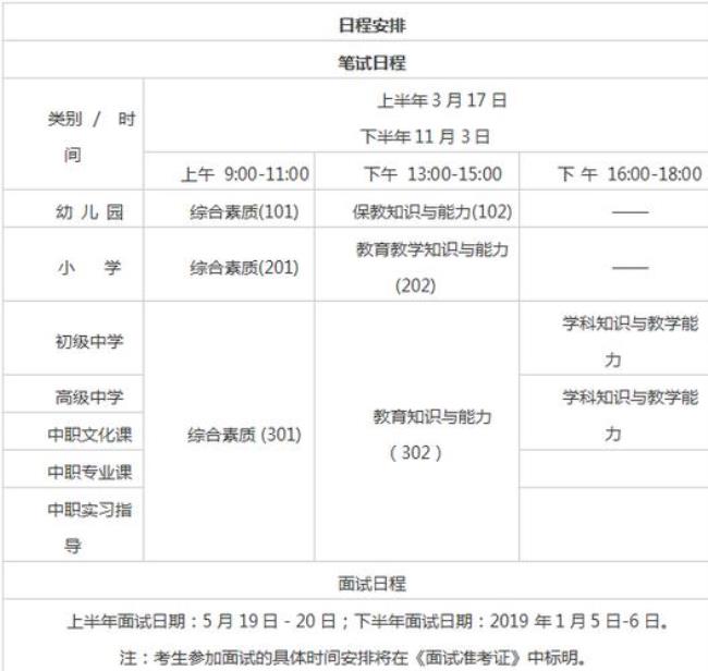 教资三十岁可以考吗