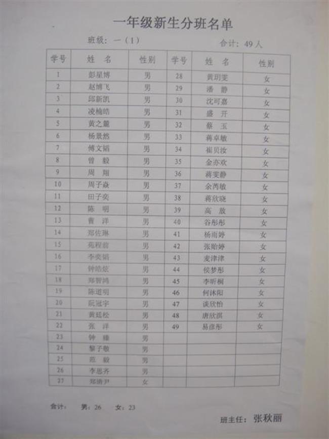 天津小学入学分班一般哪个班好