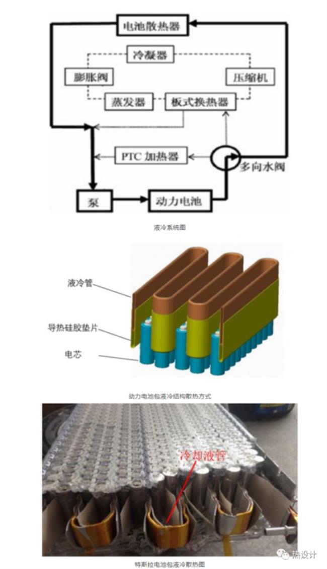 新能源采暖技术