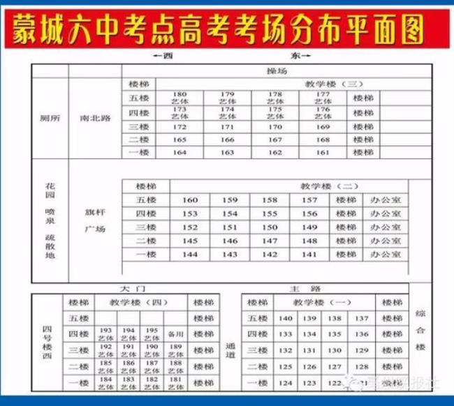 安徽省abc类县划分标准