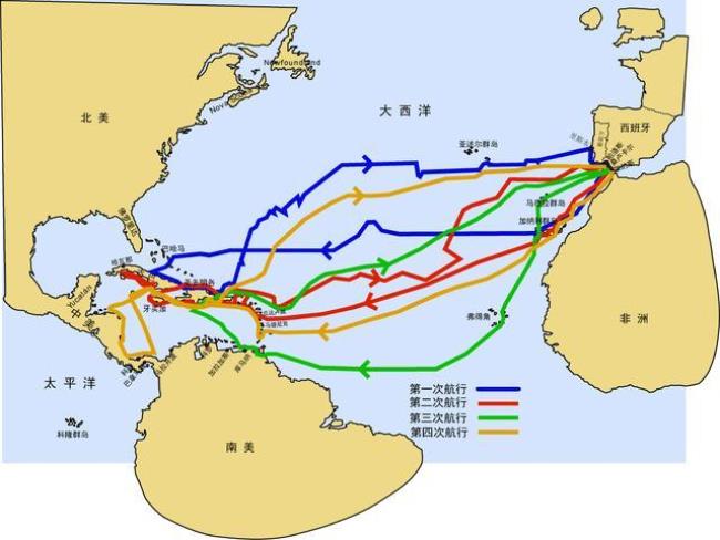 哥伦布发现新大陆路线