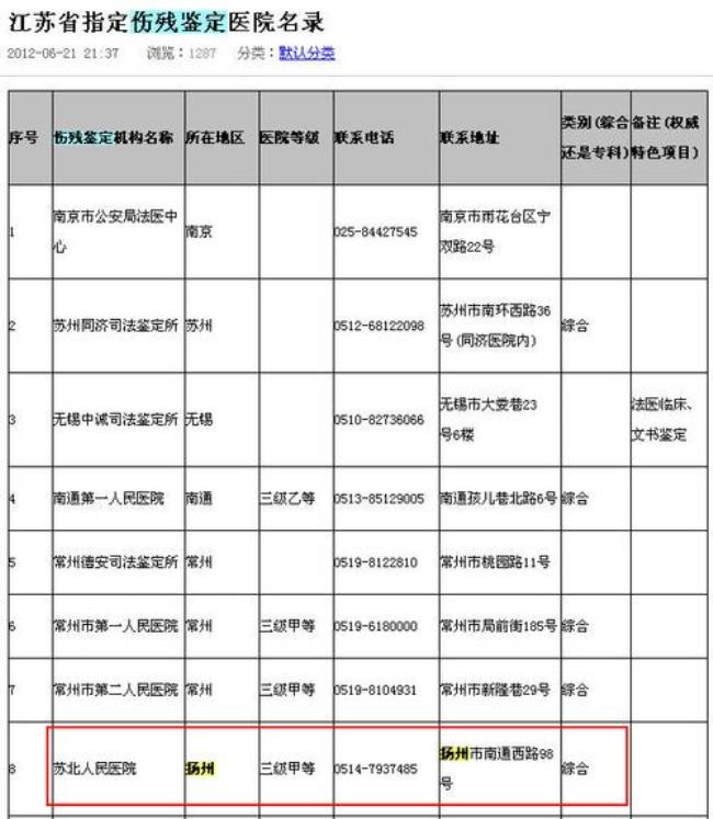 西安伤残鉴定在哪做