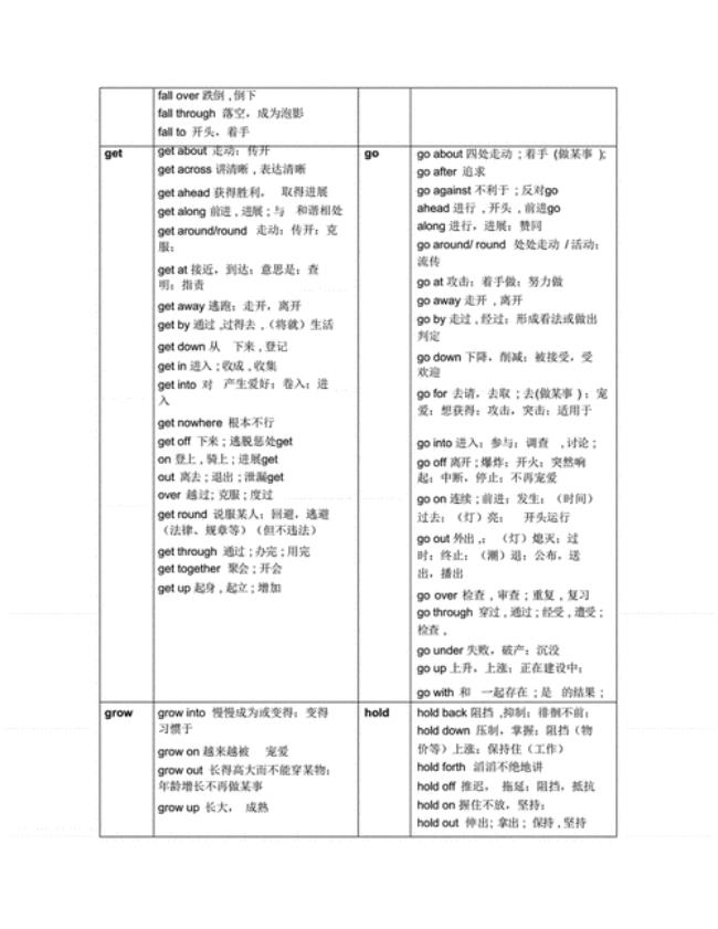 on this occasion是固定搭配吗